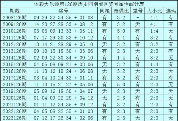 足球外盘网站本年同时重防连码组合回补-足球外盘网站有哪些推荐「中国」官网入口